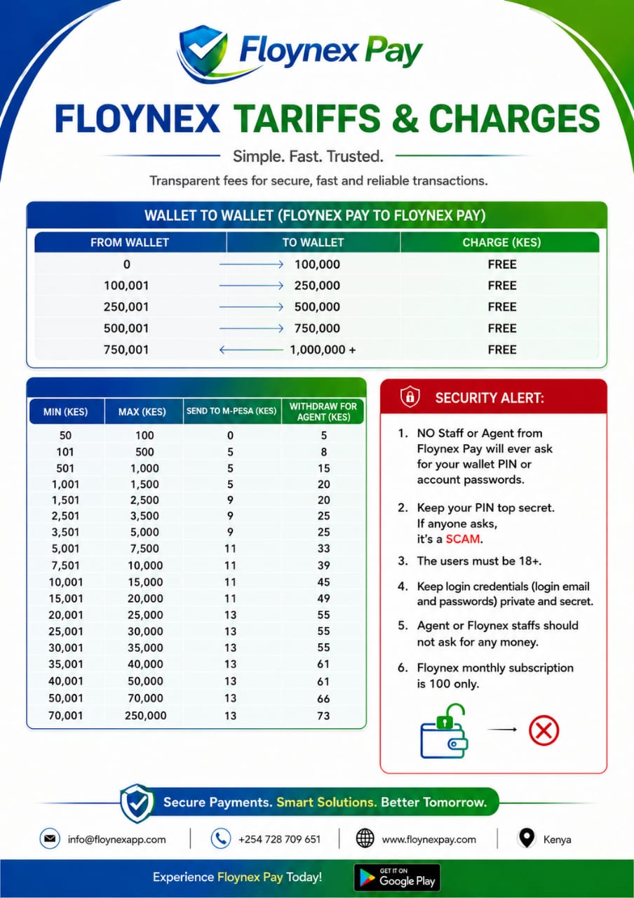 Floynex Agent Tariffs Structure